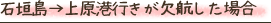 石垣島から高速船